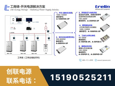 济宁-开关电源解决方案